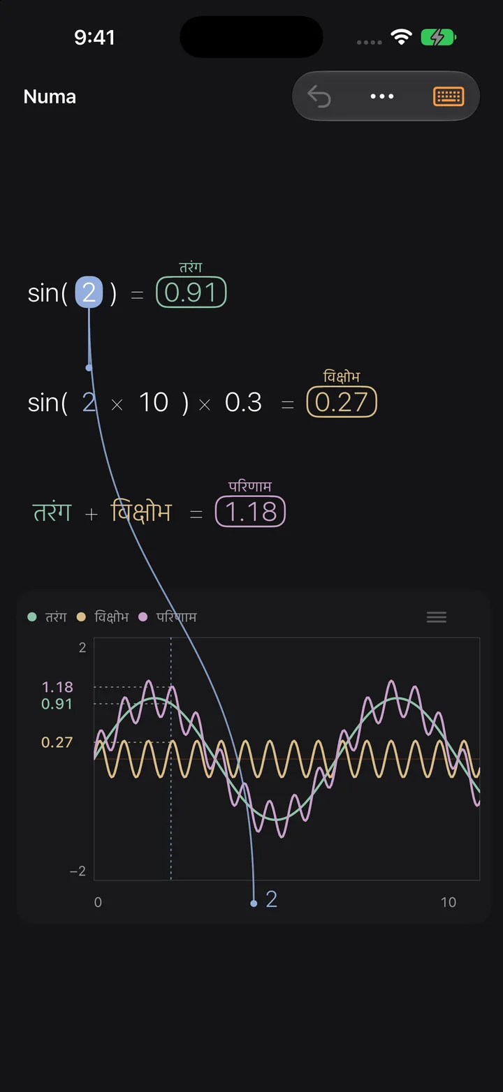 ग्राफ़ बनाएँ