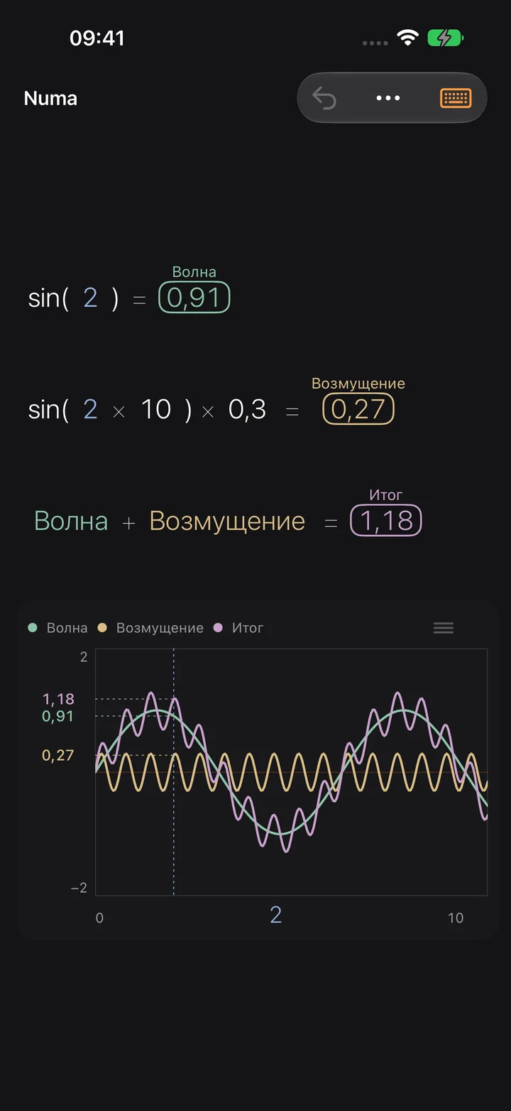 Построить график