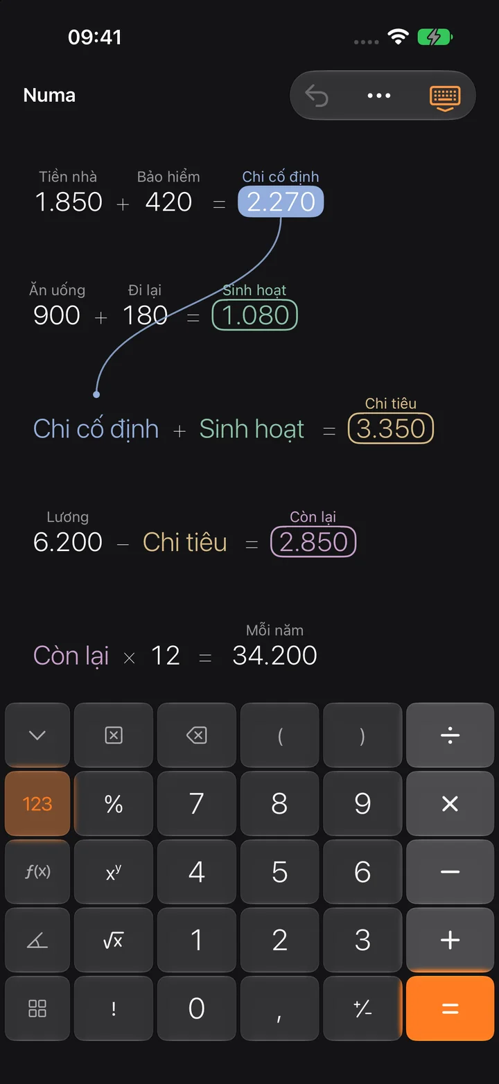 Liên kết kết quả